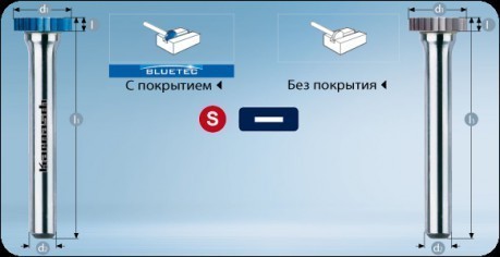 Пильные диски KARNASCH
