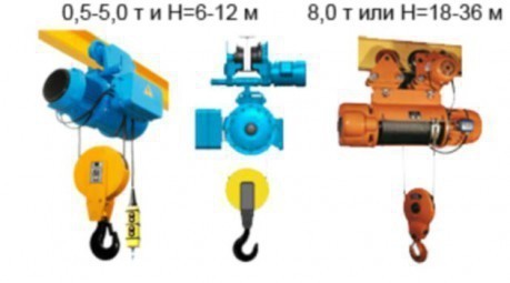 Болгарские электрические тали модели T10 (5 т, 24 м)
